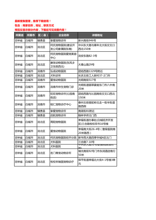 新版吉林省白城市宠物医院企业公司商家户名录单联系方式地址大全19家