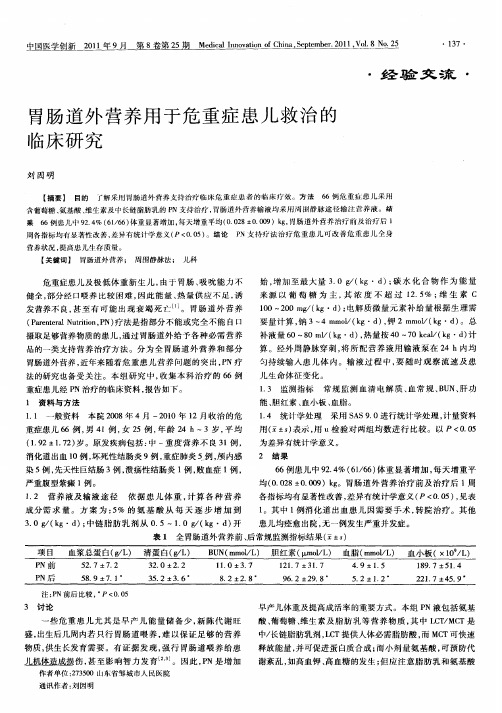胃肠道外营养用于危重症患儿救治的临床研究