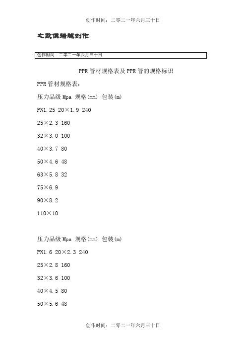 PPR管材规格表及PPR管的规格标识