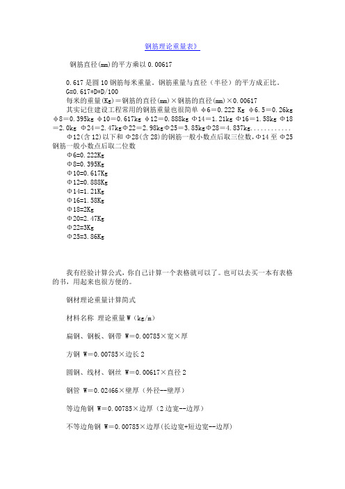 《钢筋 理论重量表》