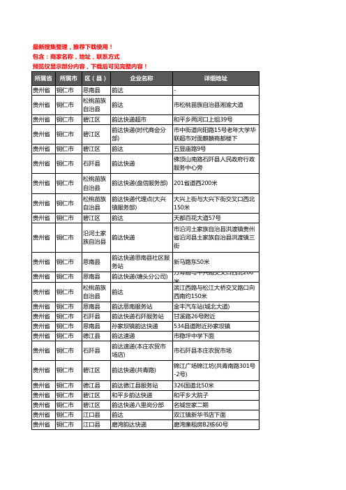 新版贵州省铜仁市韵达快递企业公司商家户名录单联系方式地址大全42家