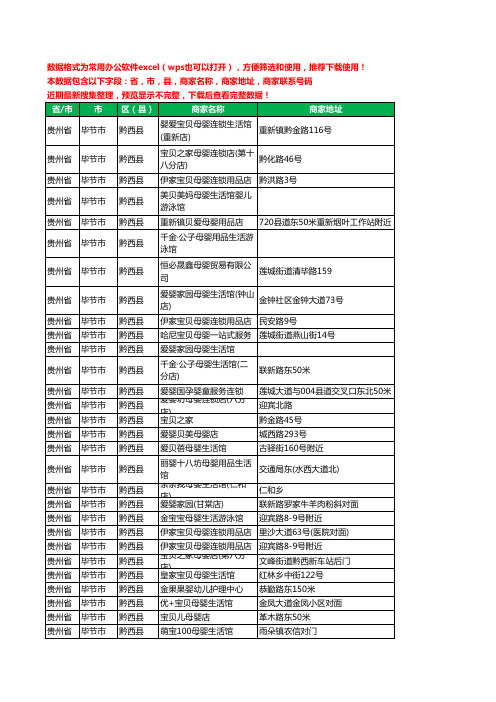 2020新版贵州省毕节市黔西县月子服务工商企业公司商家名录名单黄页联系号码地址大全60家