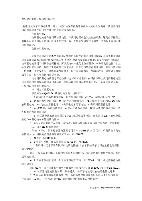 蓄电池的类别、编码如何识别？