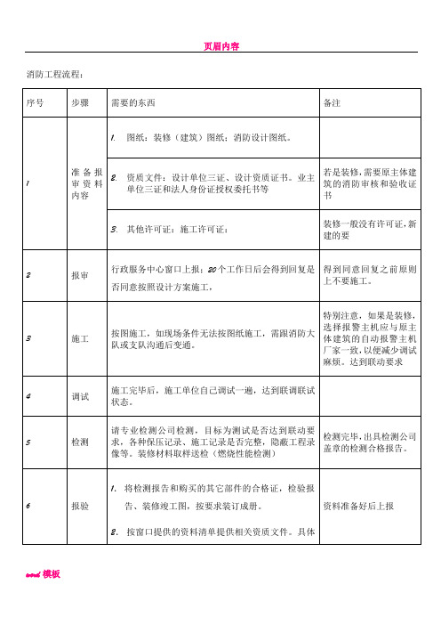 一般消防工程报审及报验流程