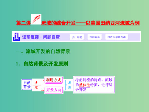 高考地理第一轮总复习 第十四章 第二讲 流域的综合开发-以美国田纳西河流域为例