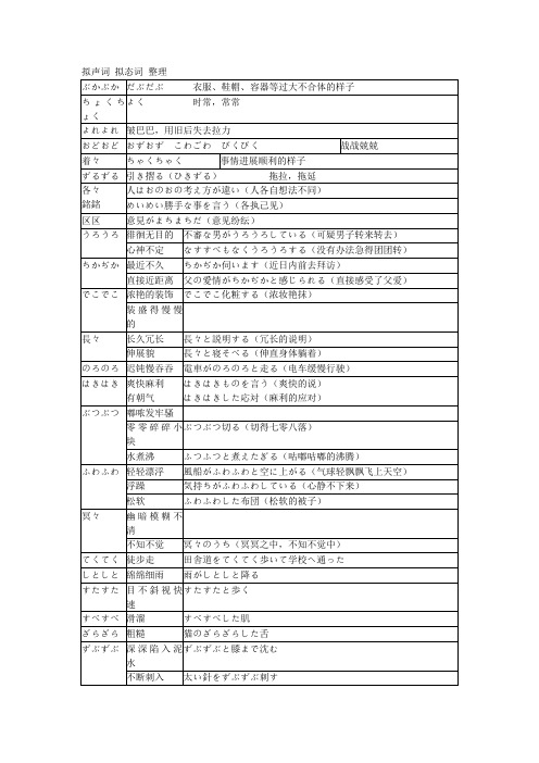 拟声词 拟态词 整理