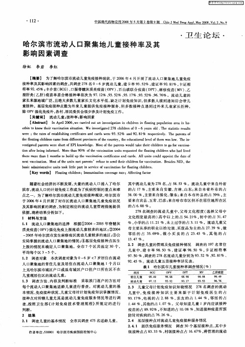 哈尔滨市流动人口聚集地儿童接种率及其影响因素调查
