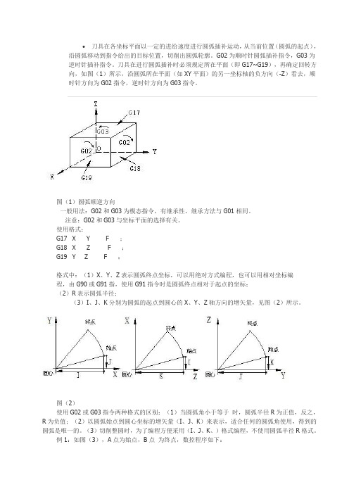 G03和G03