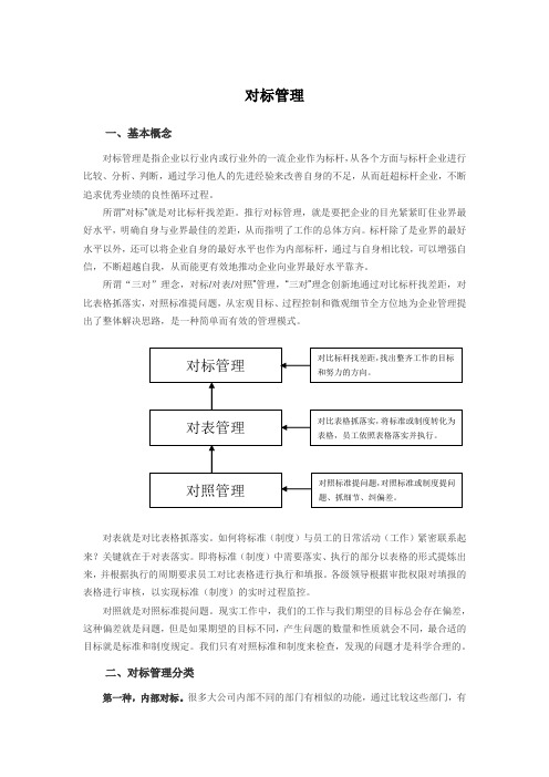 对标管理