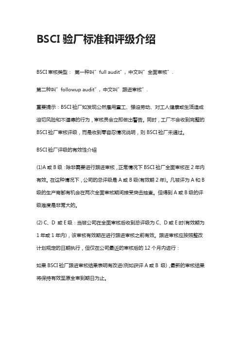 BSCI验厂标准和评级介绍