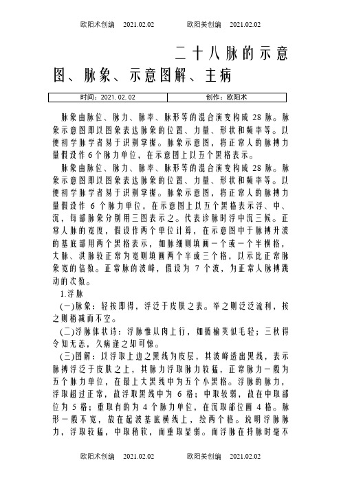 二十八脉的示意图、脉象、示意图解、主病之欧阳术创编