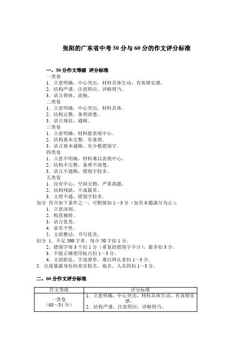 张阳的广东省中考50分与60分的作文评分标准