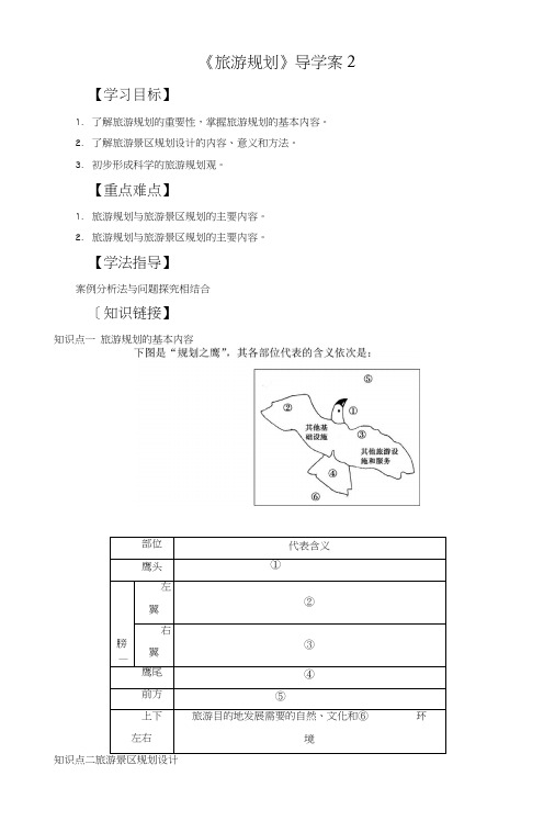 《旅游规划》导学案2.docx