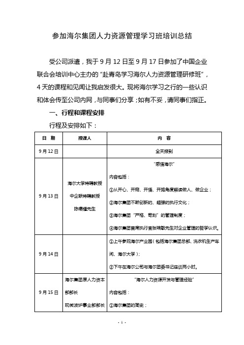 参加海尔集团人力资源管理学习班培训总结
