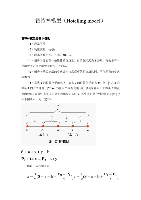 霍特林模型