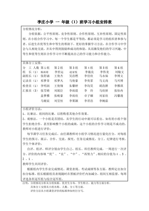 小学一年级 (1)班学习小组安排表