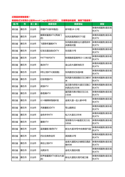 2020新版湖北省黄石市大冶市KTV工商企业公司商家名录名单黄页联系方式大全26家