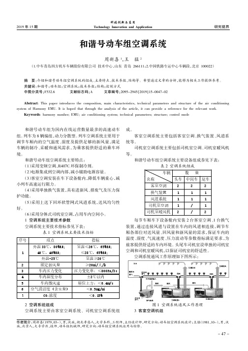 和谐号动车组空调系统