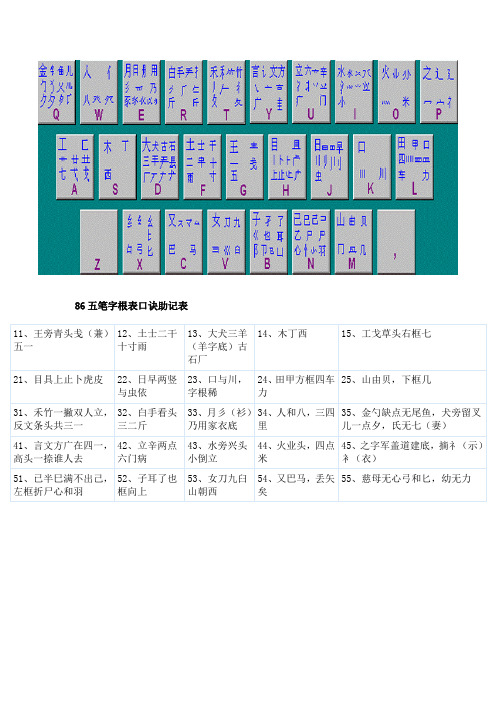 86五笔字根表口诀助记表