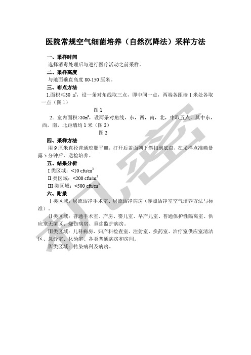 空气培养采样方法