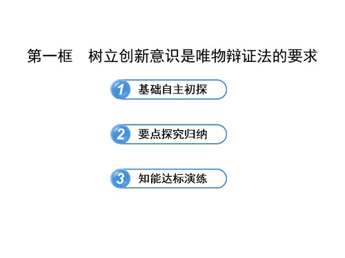 3.10.1《树立创新意识是唯物辩证法的要求》课件(新人教版必修4)