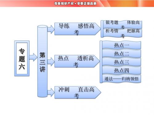 第二部分   专题六   第三讲   概率、统计与统计案例(选择、填空题型)