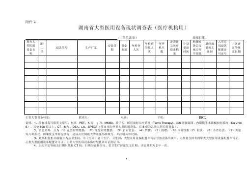 (设备管理)湖南省大型医用设备现状调查表(医疗机构用)