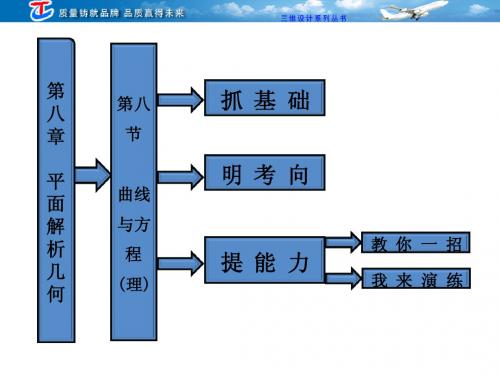 第八章  第八节  曲线与方程(理)