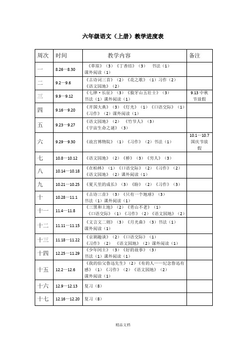 部编人教版六年级上册语文进度表.doc