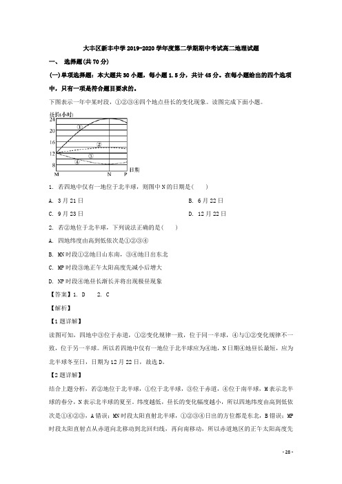 2019-2020学年江苏省盐城市大丰区新丰中学高二下学期期中考试地理试题 解析版