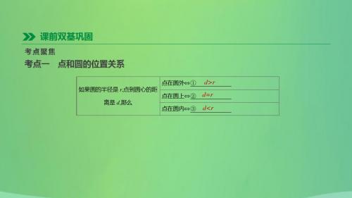 北京市中考数学总复习第七单元圆第29课时与圆有关的位置关系课件