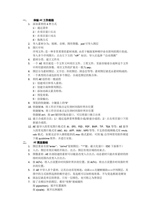 AE学习笔记