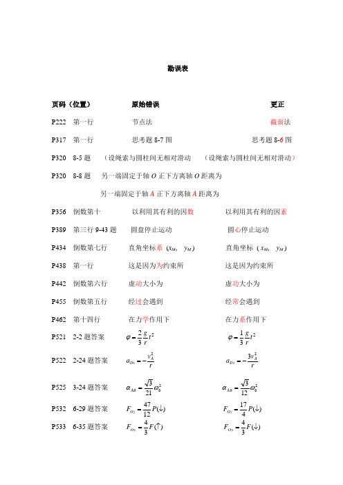 勘误表—理论力学(水小平白若阳刘海燕)