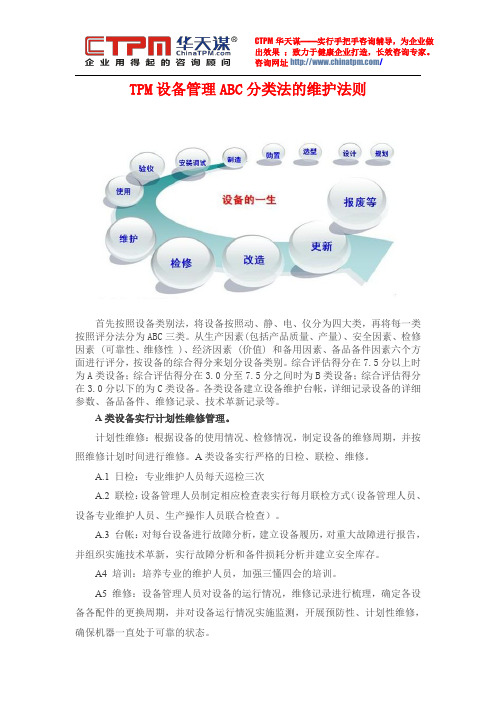 TPM设备管理ABC分类法的维护法则