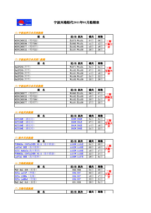 宁波兴港船代2011年01月船期表