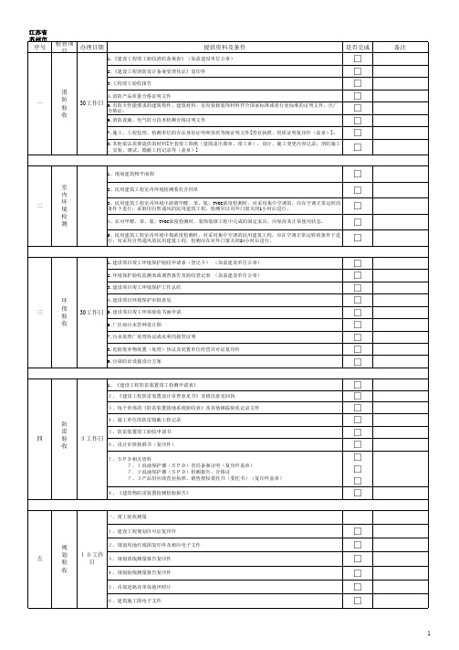 苏州市吴中区竣工备案流程及准备资料