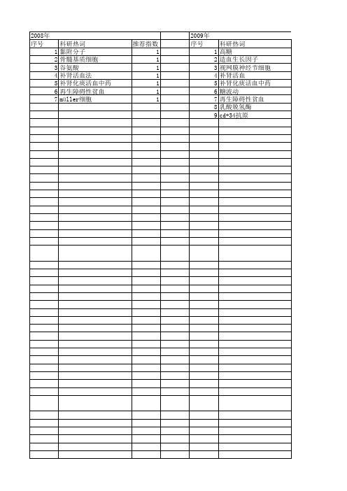 【国家自然科学基金】_补肾活血中药_基金支持热词逐年推荐_【万方软件创新助手】_20140803