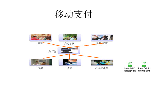 移动支付