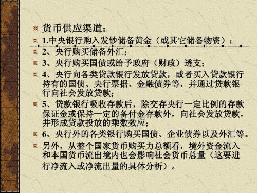 第11章  货币政策与财政政策