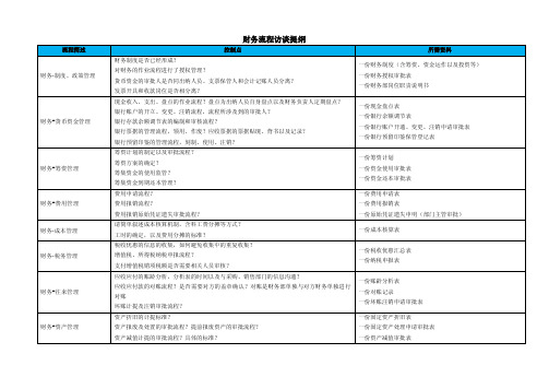 财务模块访谈提纲-针对财务经办人员