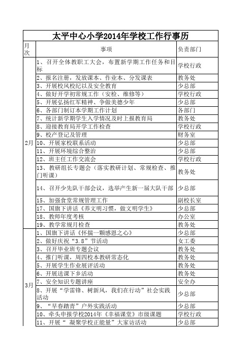 2014学校工作月行事历