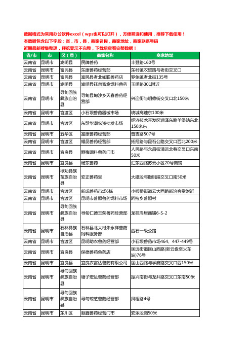 2020新版云南省昆明市兽药工商企业公司商家名录名单黄页联系电话号码地址大全145家