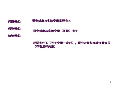 初中科学中考实验探究题解题策略ppt课件