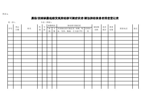 学校肺结核病防控相关表