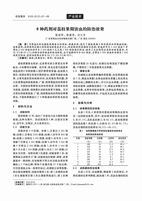 8种药剂对荔枝果期害虫的防治效果