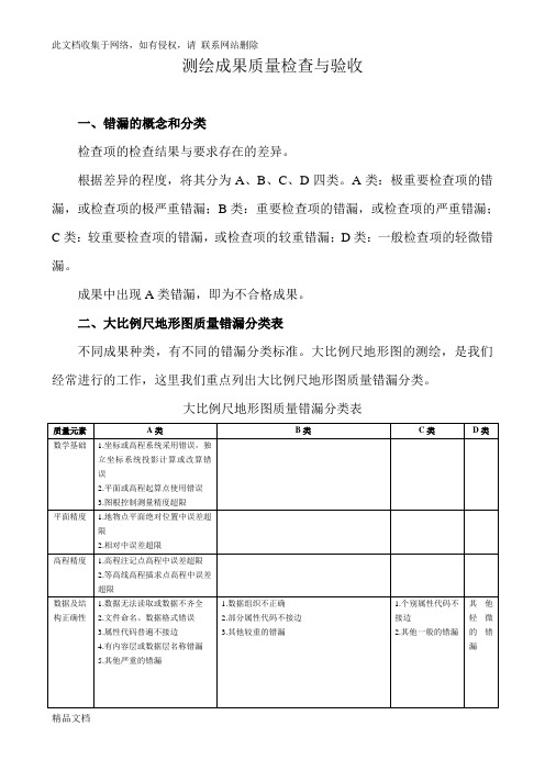最新整理测绘成果质量检查与验收学习资料