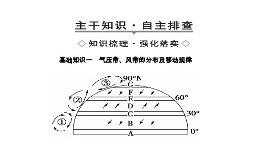 人教版 气压带和风带(30张ppt)