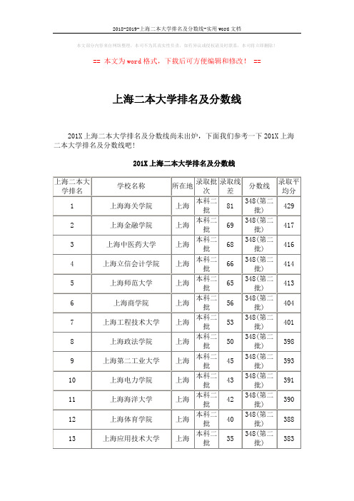 2018-2019-上海二本大学排名及分数线-实用word文档 (2页)