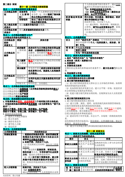 2015年中级经济师经济基础知识重点总结笔记_财政