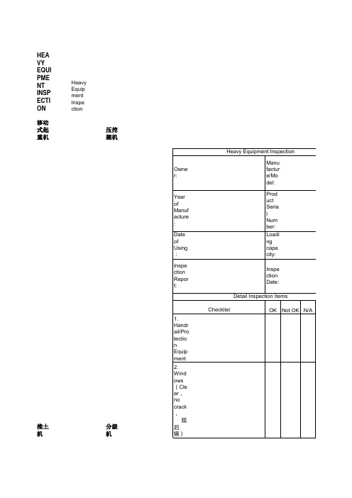 EquipmentChecklist设备检查表_EN